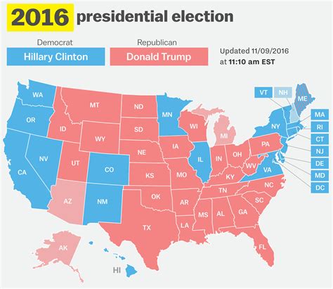 Challenges of Implementing MAP Map of the 2016 Election Results